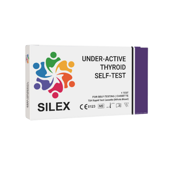 Silex Thyroid Self Test
